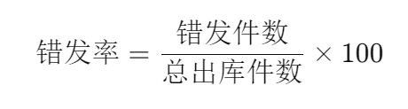 倉庫經營周報