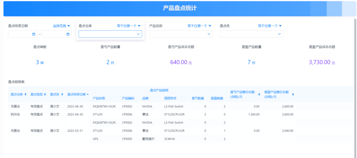 庫存管理