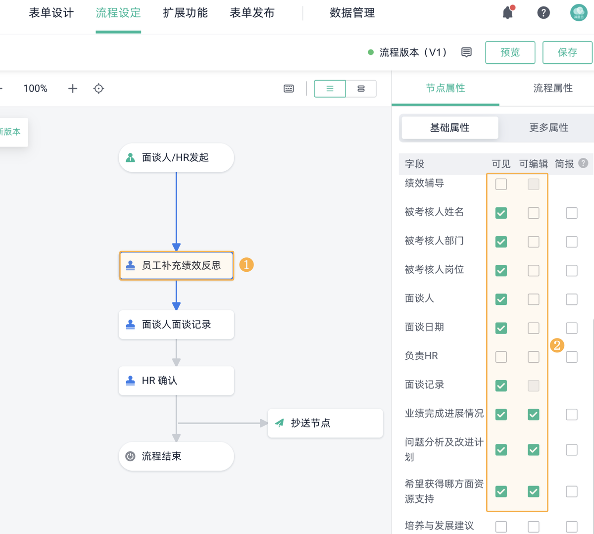 績效管理
