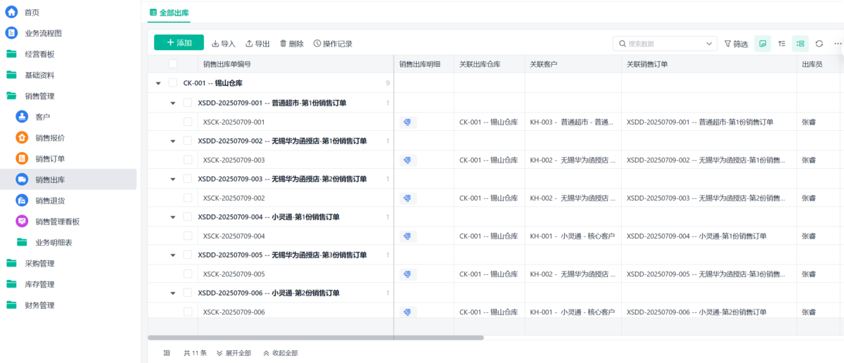 進銷存