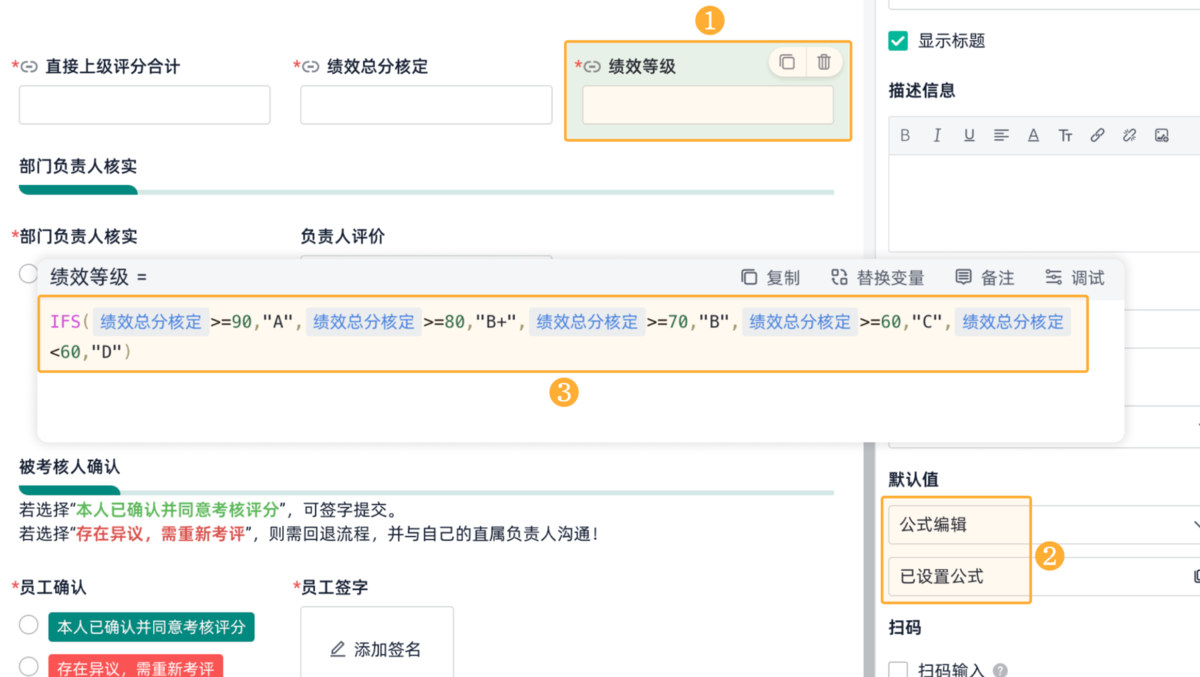 績效考核