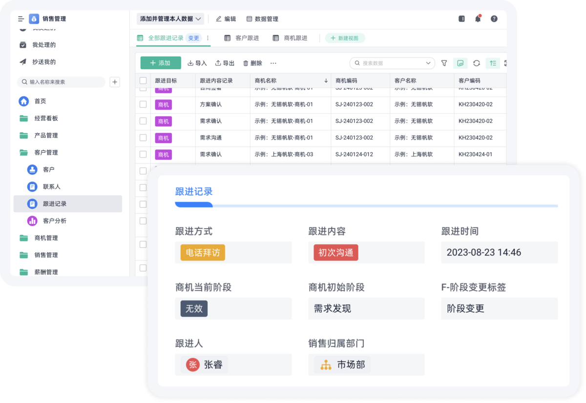銷售管理