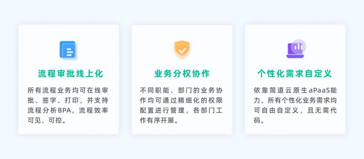 OA辦公系統