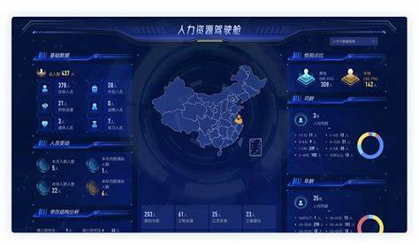 人事管理