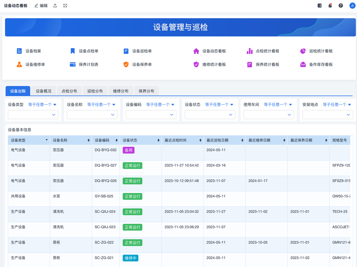 設備管理