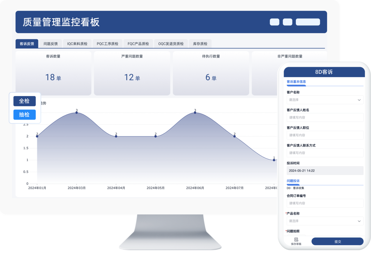 質量管理