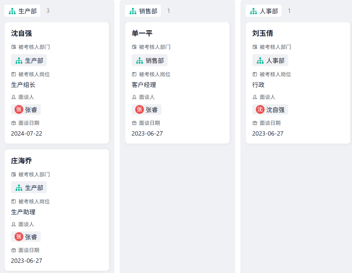 績效管理
