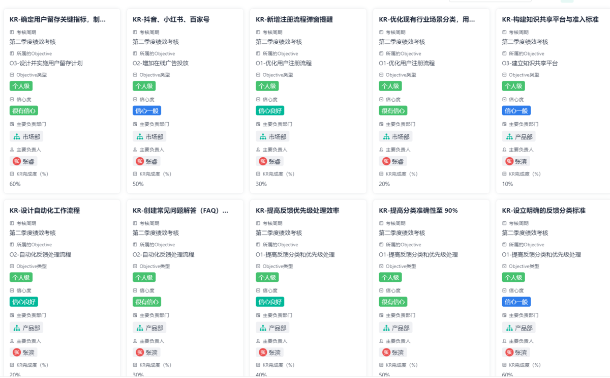 績效管理