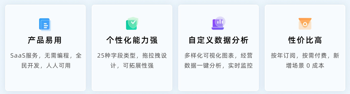 進銷存