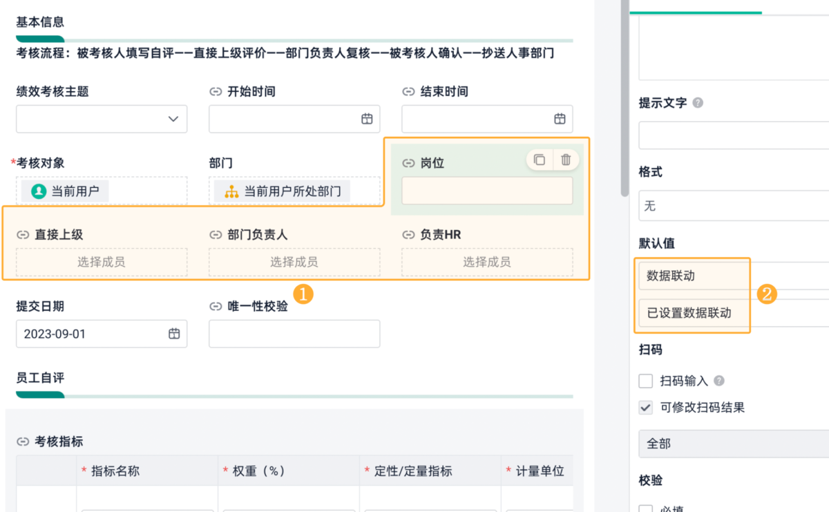 人事管理
