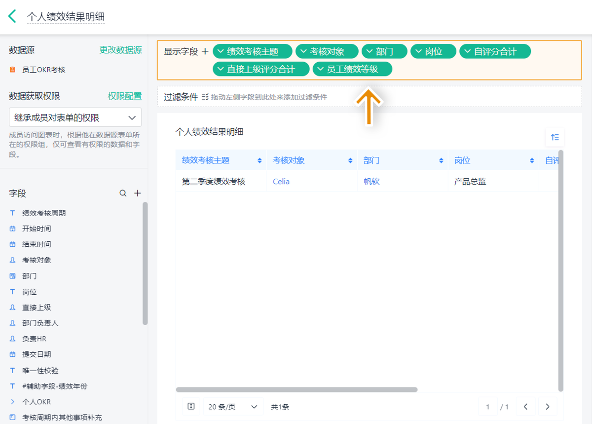 績效管理