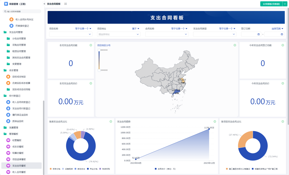  工程項目管理