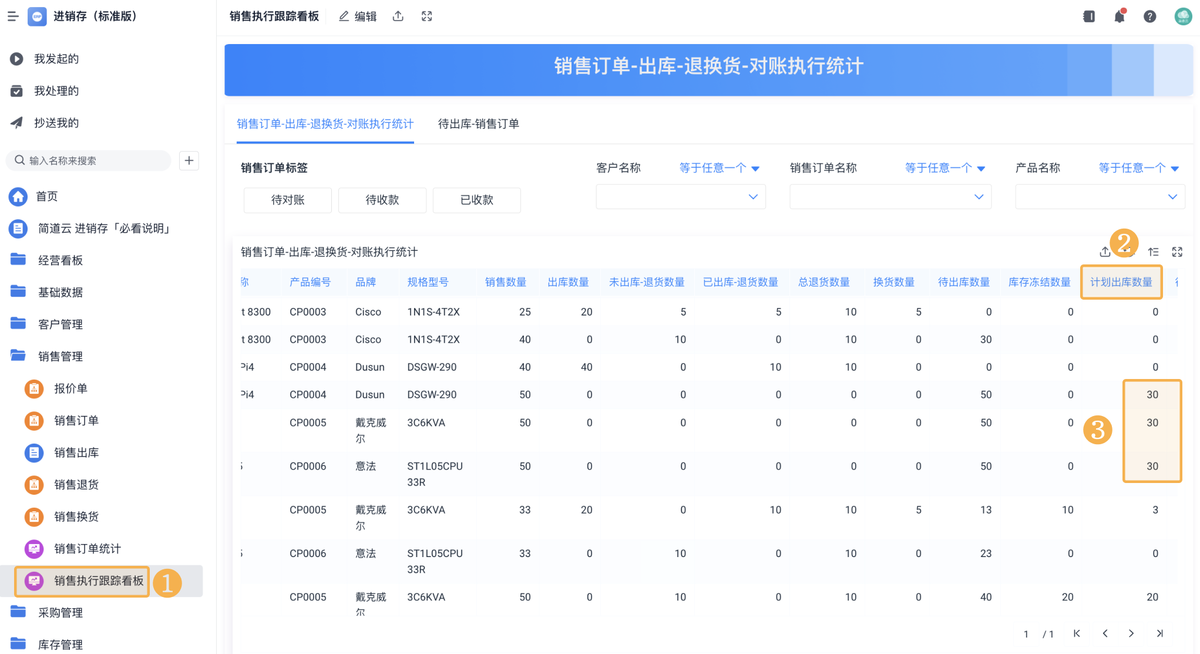 庫存管理