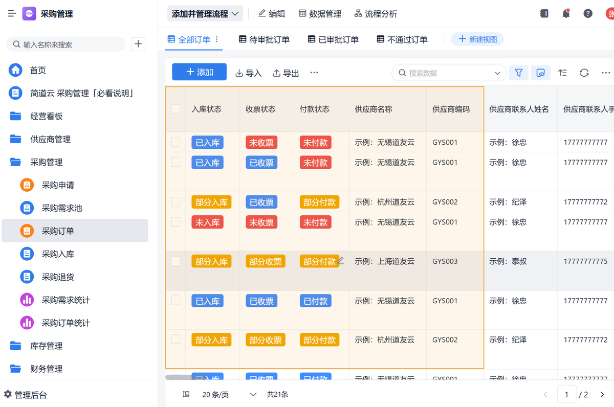 供應鏈