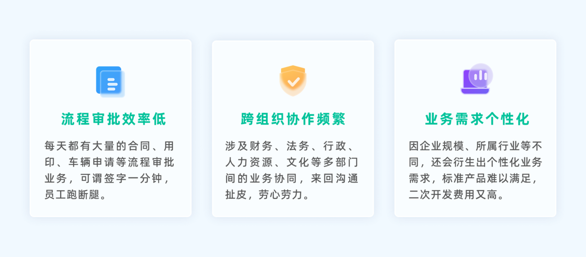 OA辦公系統