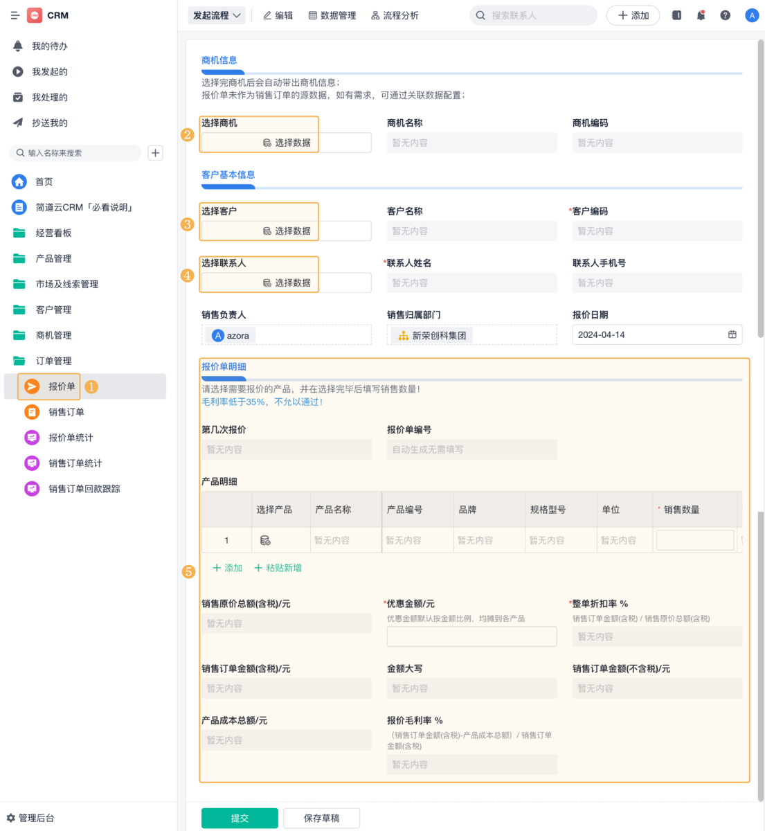 CRM