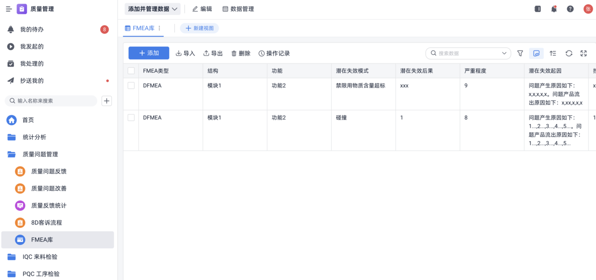 質量管理