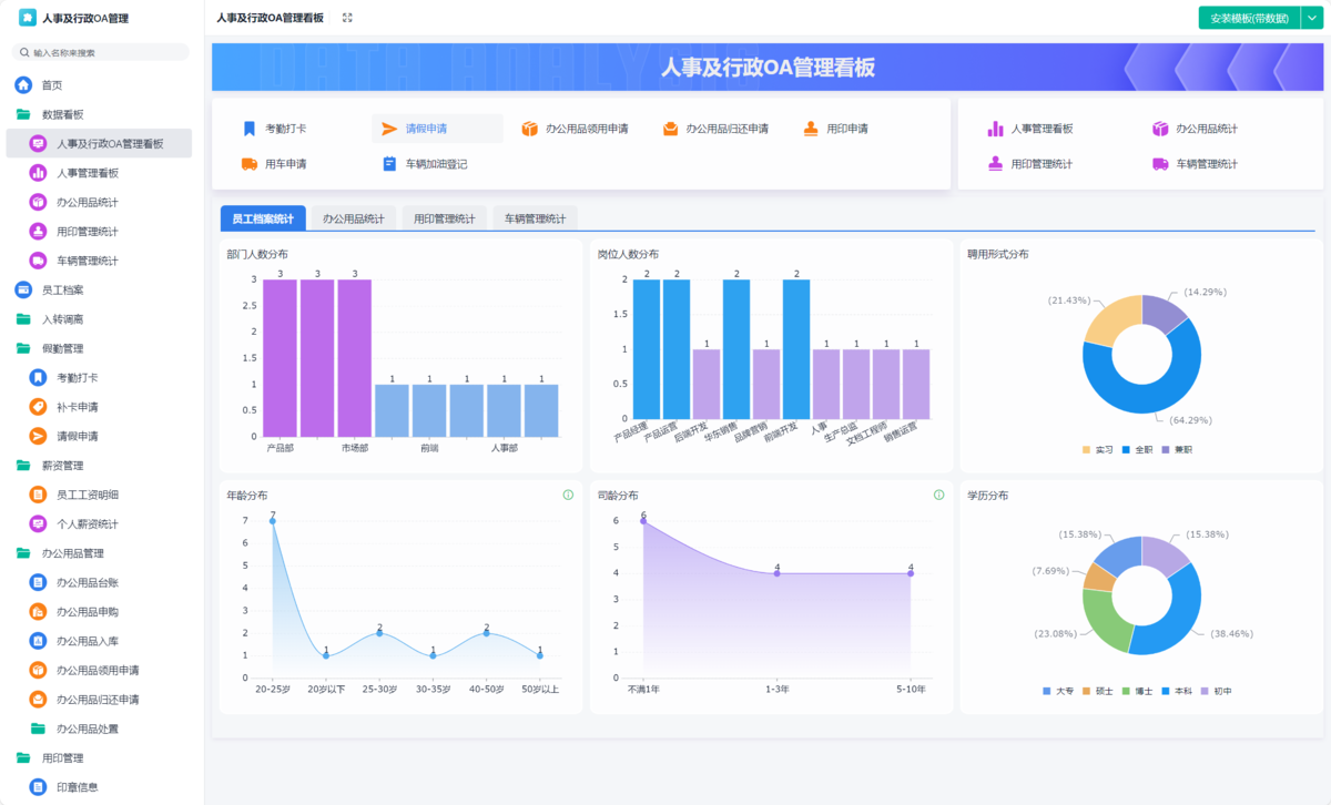 OA系統,辦公系統