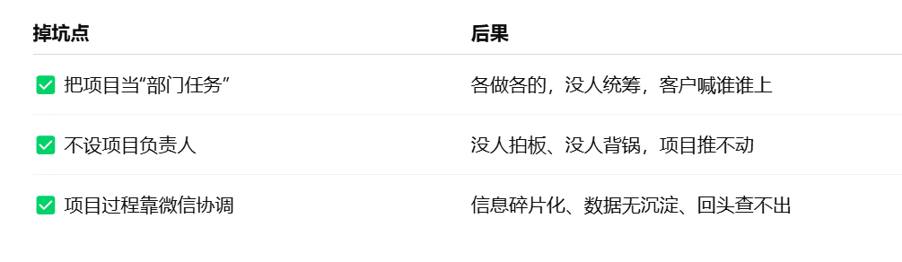 項目管理