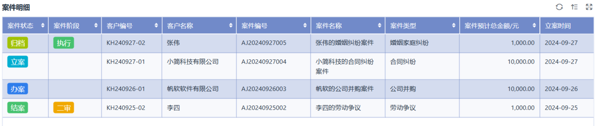 律所管理