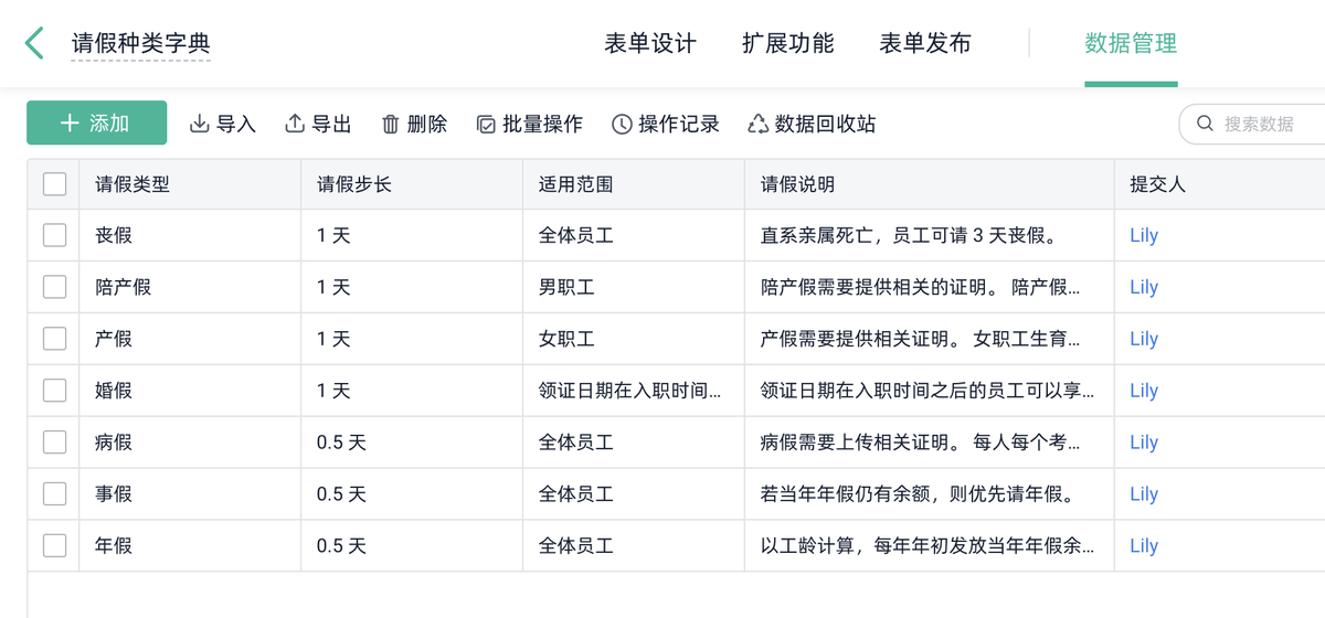 人事管理,OA管理