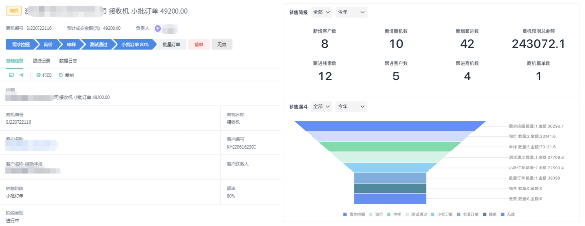 CRM