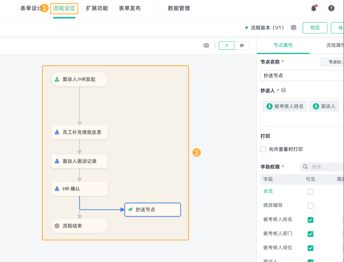 績效考核