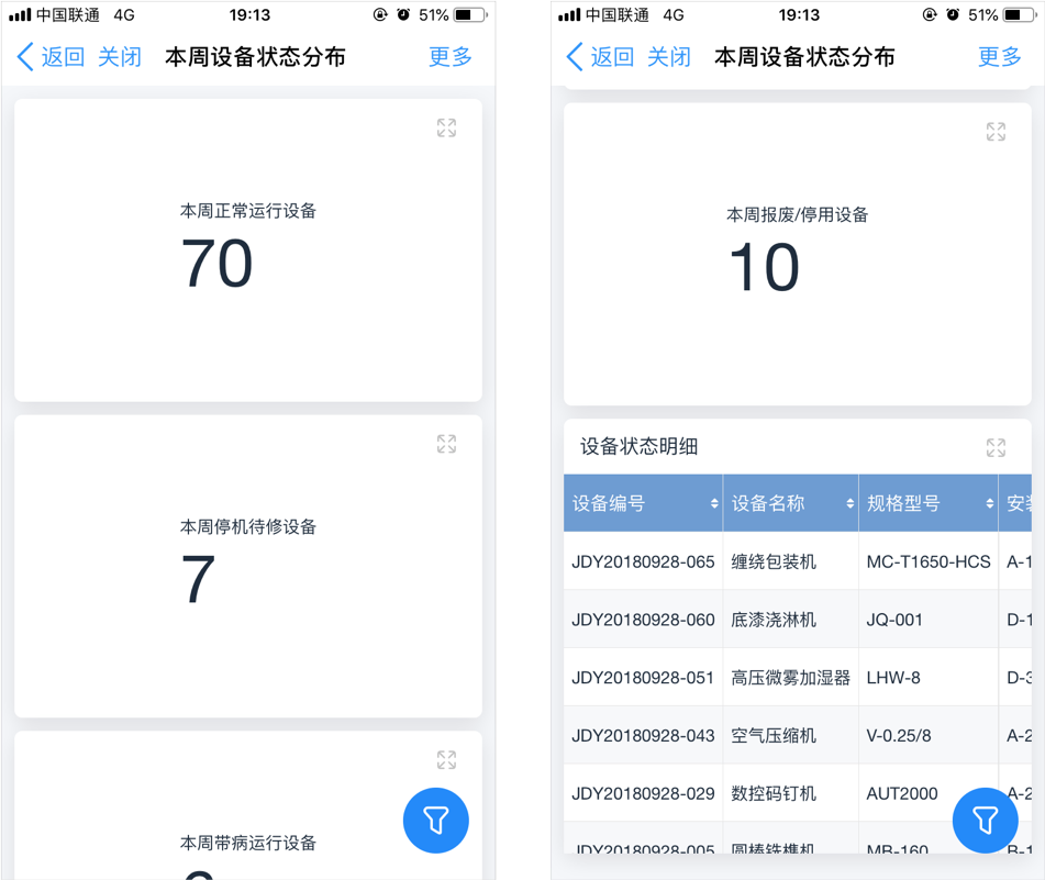 設備管理