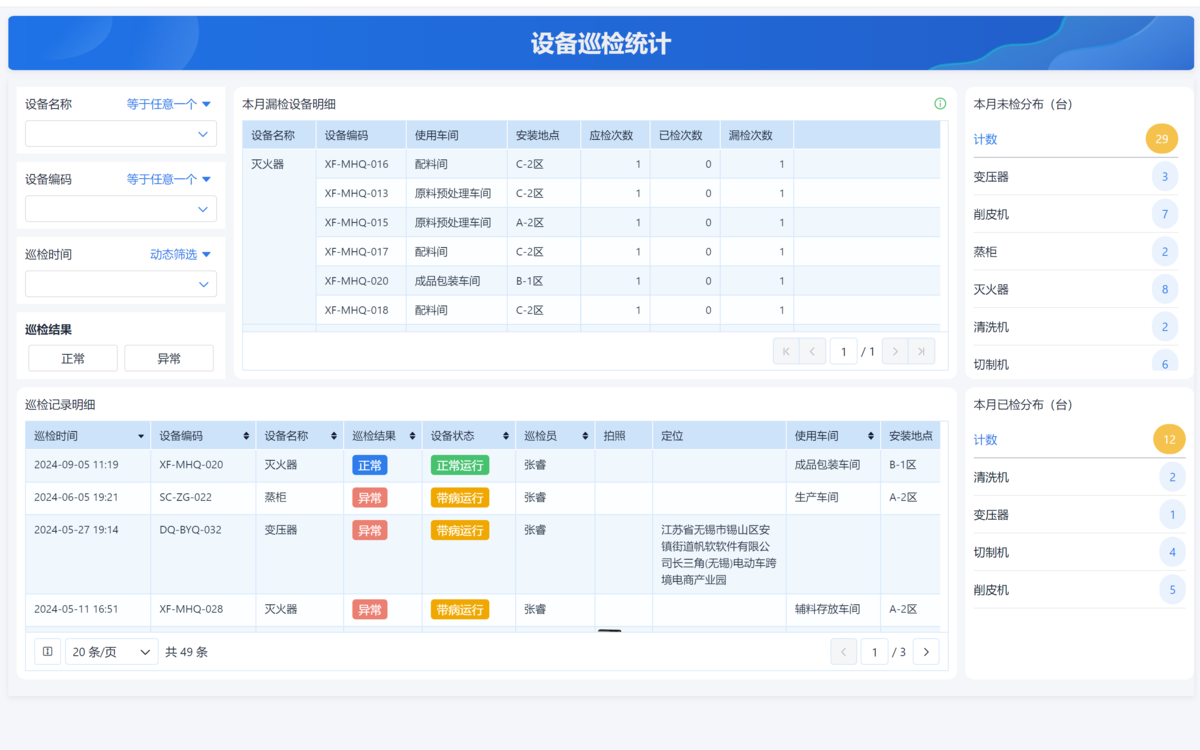 設備管理
