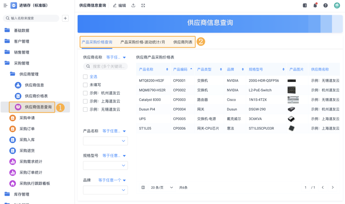 進銷存