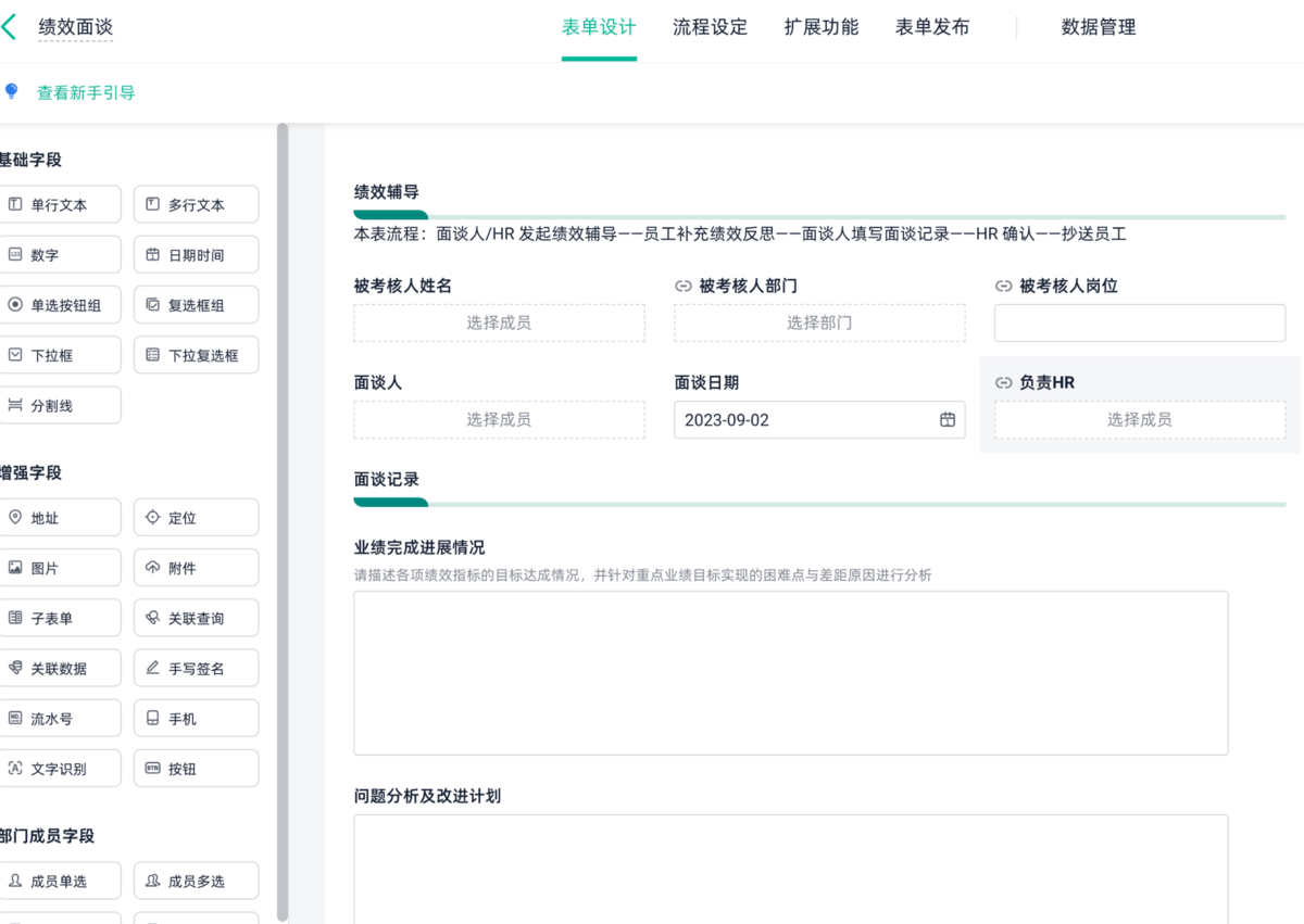 績效考核
