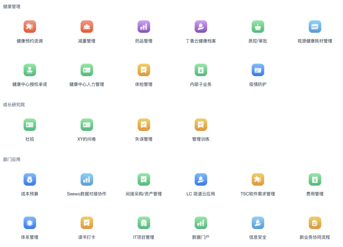 零代碼平臺