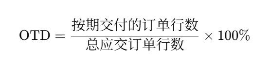 采購管理