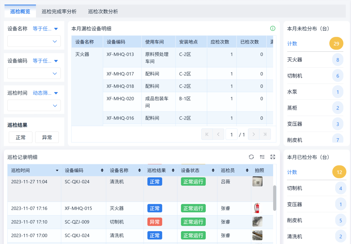 設備管理