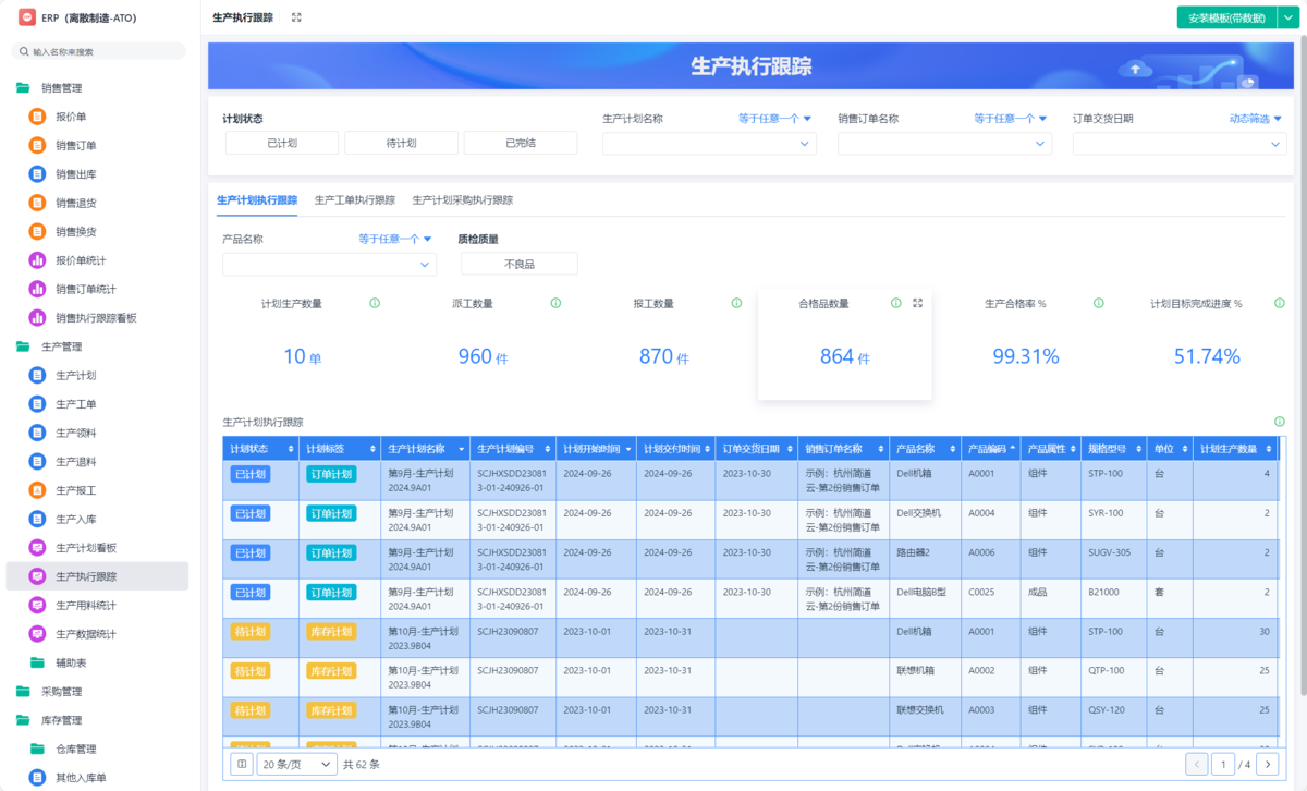 ERP系統