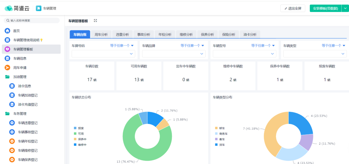 車間6s管理系統
