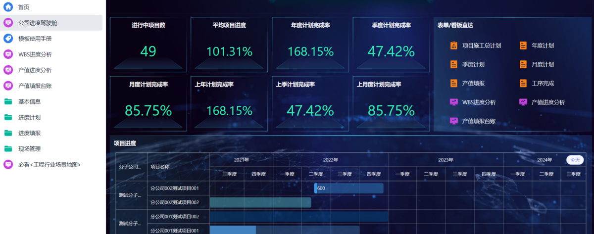 施工管理
