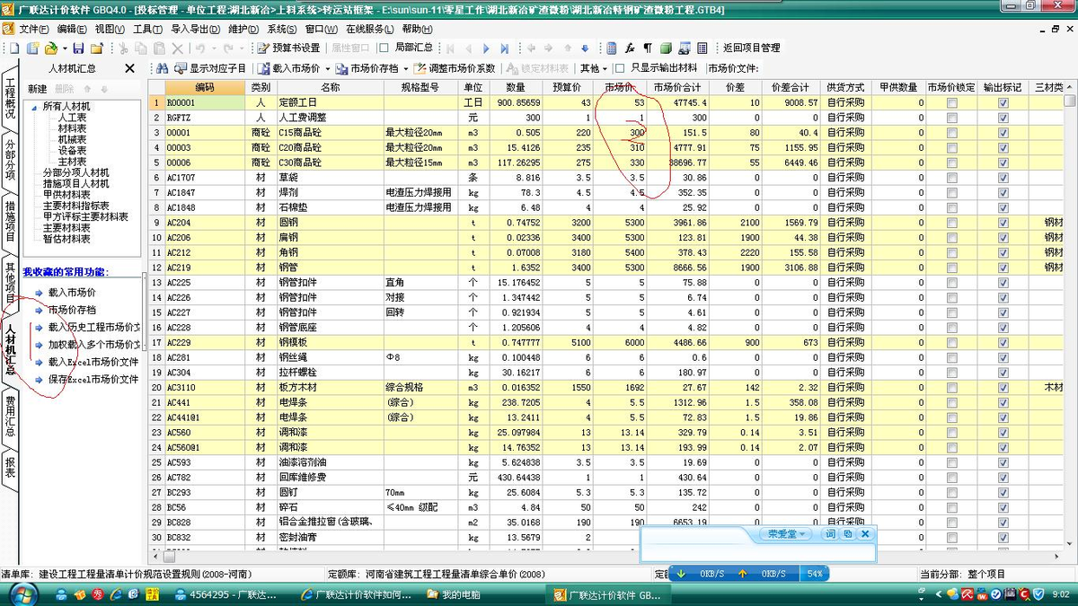 項目管理