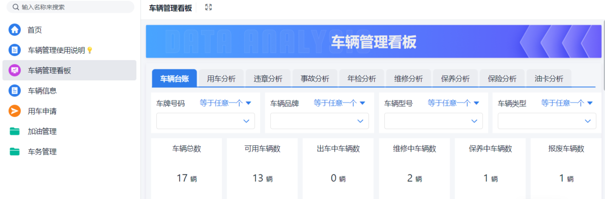 車輛管理