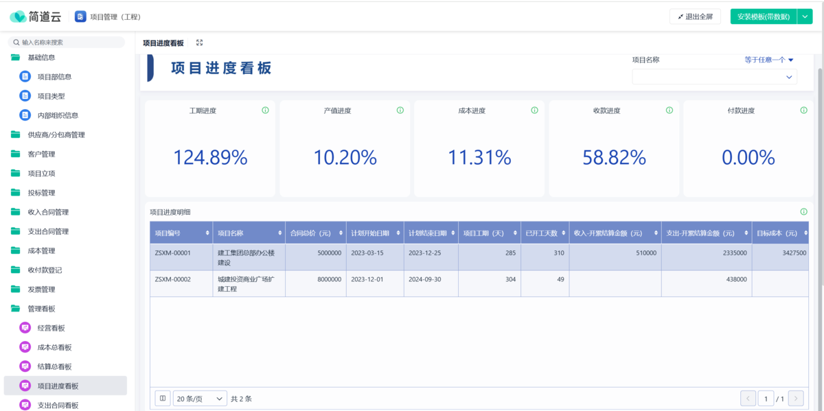 工程管理,工程項目管理