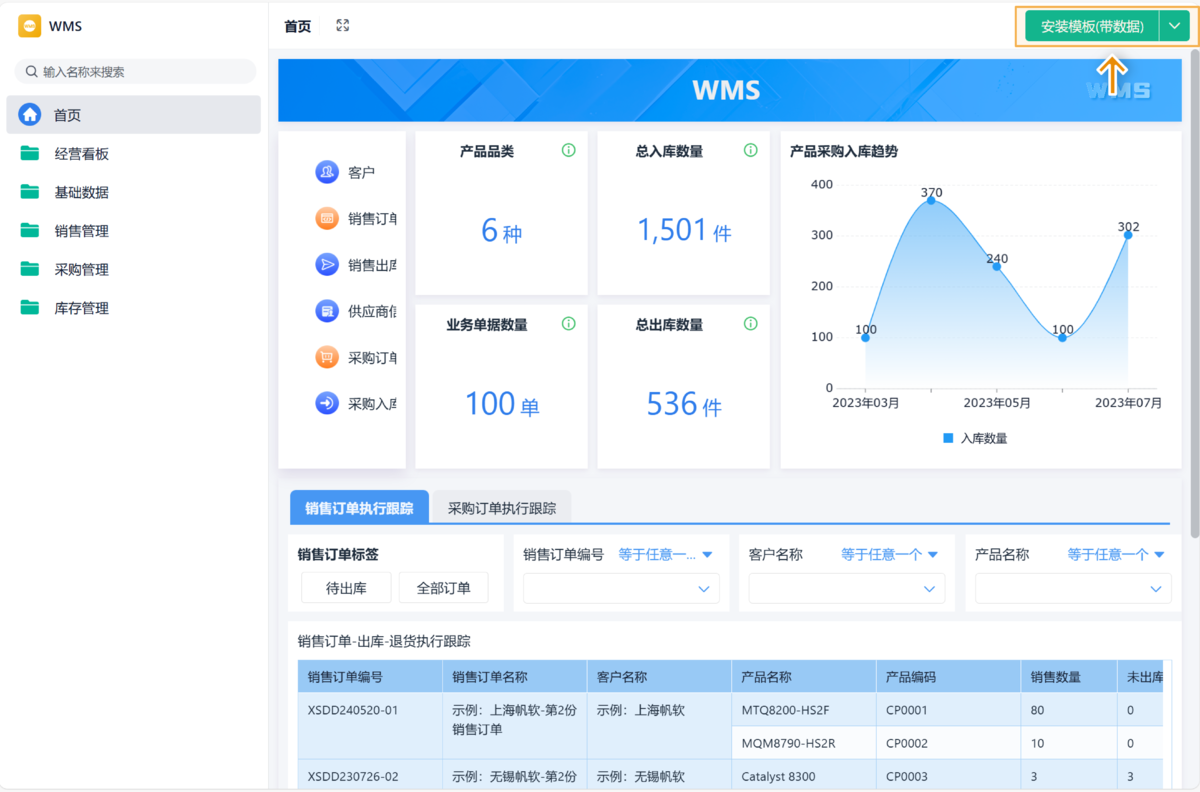 WMS,倉庫管理