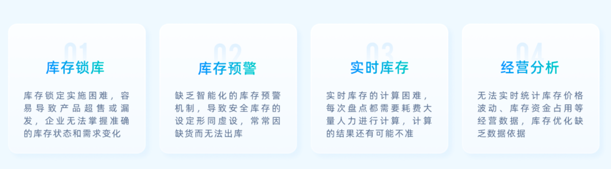 出入庫管理