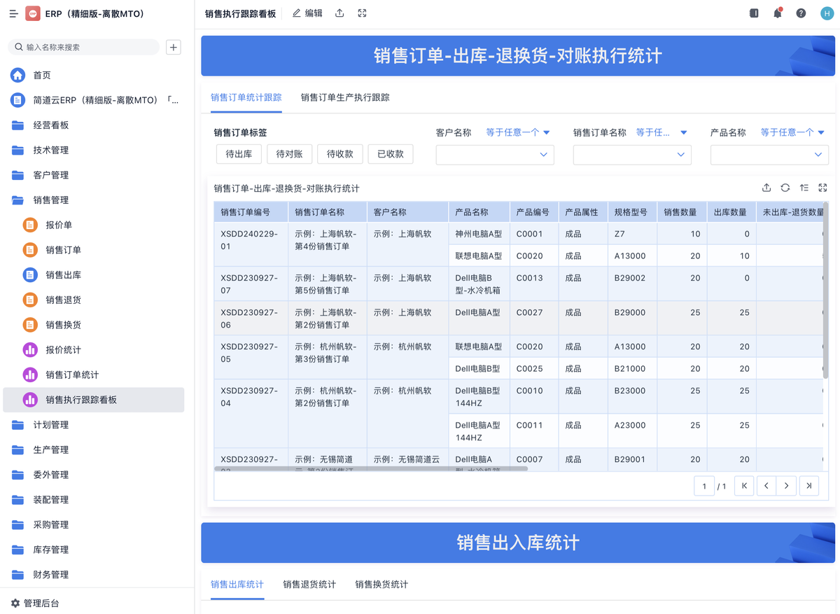 ERP系統