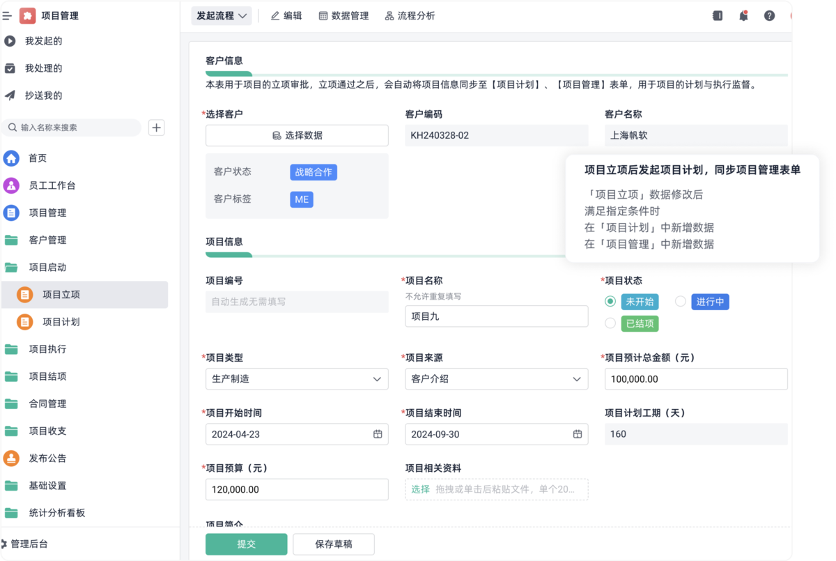 項目管理