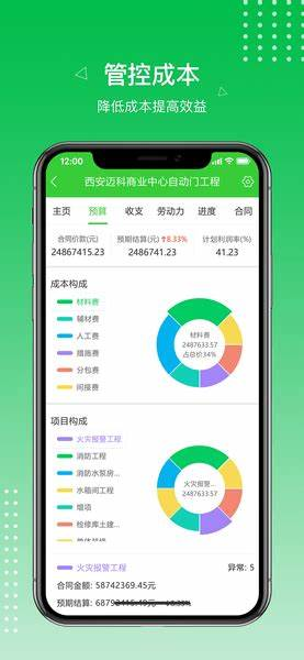 質量管理