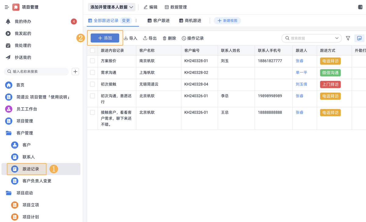 項目管理