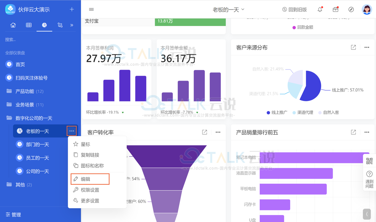 項目管理