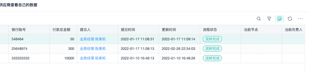 供應商