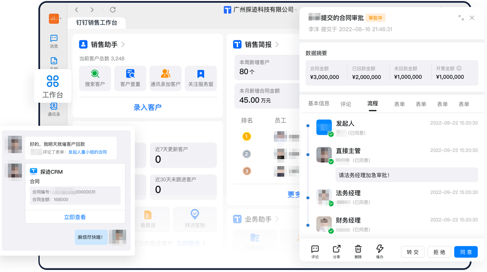 項目管理