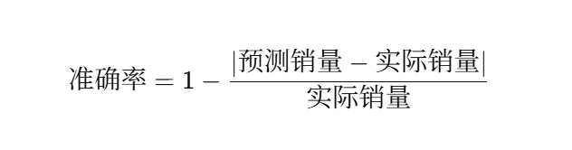 采購管理